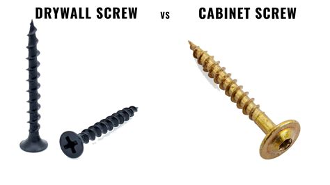 what kind od of screw for steel cabinet door|drywall screws for cabinets.